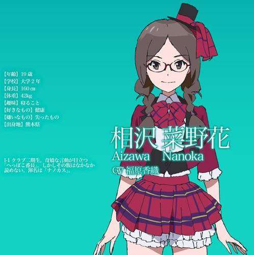 Aikawa Nanoka
