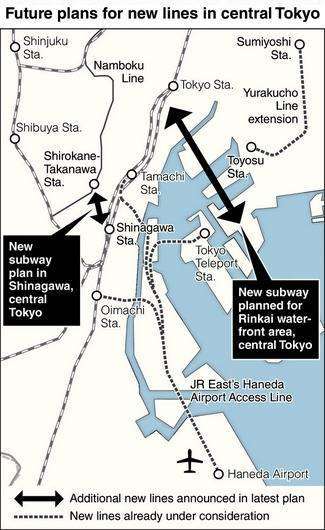 Peta rencana pengembangan jalur