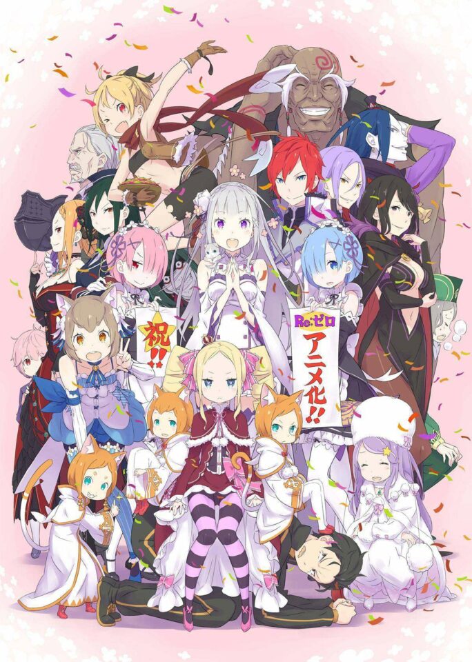 rezero-anime-ketsugou