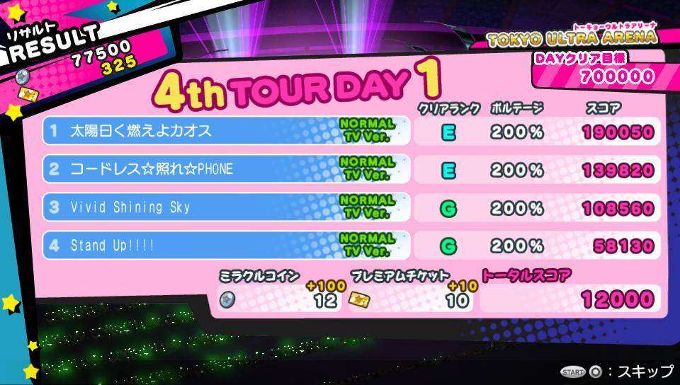 Miracle-Girls-Festival_2