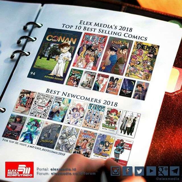 Elex Media list best seller header