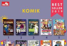 “Detective Conan” Dominates Elex Media Best-Selling Comics in 2019