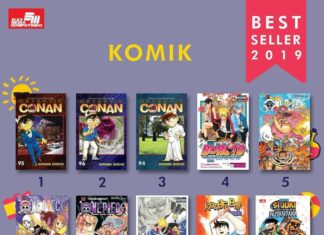 “Detective Conan” Dominates Elex Media Best-Selling Comics in 2019