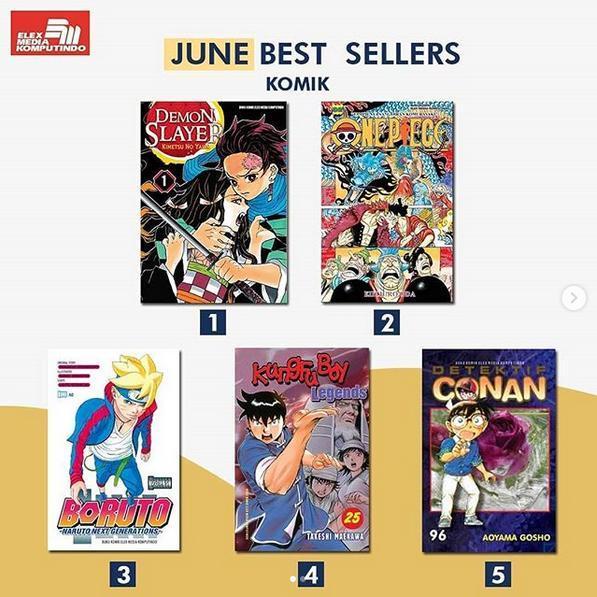 Kimetsu no Yaiba best seller