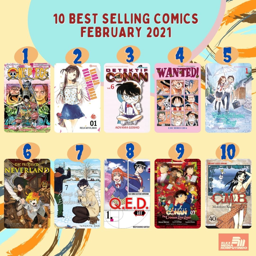 Elex Media Best Selling February 2021