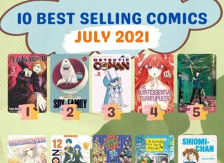 “Jujutsu Kaisen” Tops Elex Media’s Best-Seller Comics List in July 2021