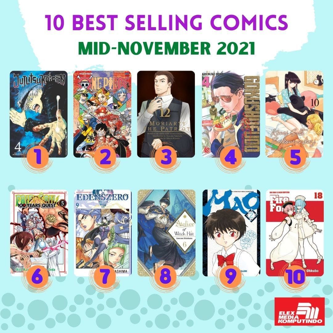 top 10 nov