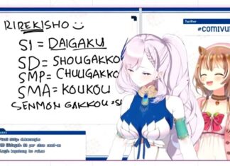 Comivuro 2: Exclusive Interview with Hololive’s Ayunda Risu and Pavolia Reine