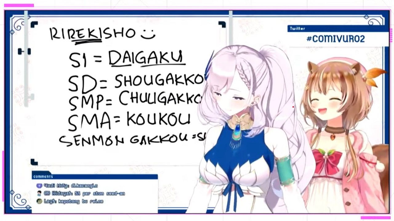 Comivuro 2 Reine Risu