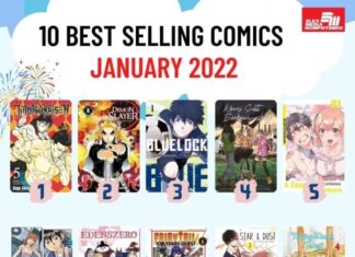 “Jujutsu Kaisen”, “Demon Slayer”, and “Blue Lock” Listed in Elex Media’s January Best Seller List