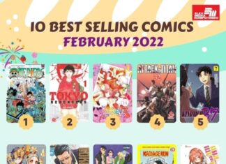“One Piece” and “Tokyo Revengers” Listed in The Elex Media’s February 2022 Best Seller List