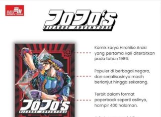 First Volume of “JoJo’s Bizarre Adventure Part 1: Phantom Blood” Manga Ships in Indonesia in Third Week of May 2022
