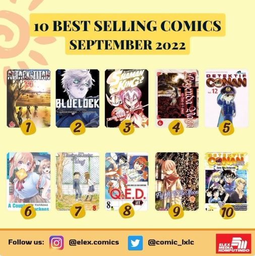Elex Media Best Selling Comic September 2022