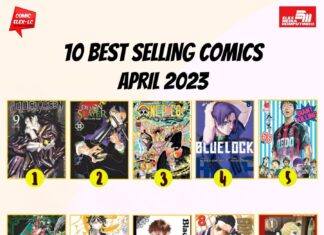 “Jujutsu Kaisen”, Demon Slayer: Kimetsu no Yaiba”, and “One Piece” Top Elex Media’s Best Selling Comics for April 2023