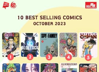 “Demon Slayer”, “Blue Lock”, and “Spy X Family” Listed in Elex Media’s October Best Seller List