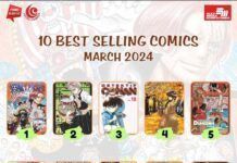 “One Piece”, “Demon Slayer: Kimetsu no Yaiba”, and “Detektif Conan” Top Elex Media’s Best Selling Comics for March 2024
