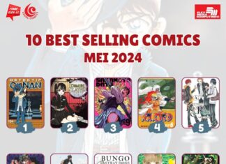“Detektif Conan” Tops Elex Media’s May 2024 Best-Selling Comics