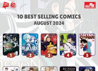 “Demon Slayer”, “Blue Lock: Episode Nagi”, and “Jujutsu Kaisen” Top Elex Media’s August 2024 Best-Selling Comics