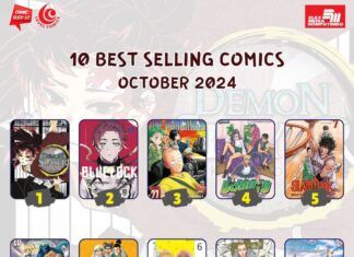 “Demon Slayer”, “Blue Lock”, and “One Punch Man” Top Elex Media’s October 2024 Best-Selling Comics