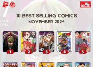 “Jujutsu Kaisen”, “DAN DA DAN”, and “Sakamoto Days” Top Elex Media’s November 2024 Best-Selling Comics