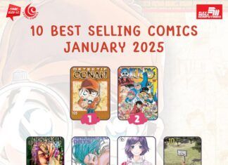 “Detektif Conan”, “One Piece”, and “Jujutsu Kaisen” Top Elex Media’s January 2025 Best-Selling Comics