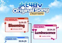 JKT48V Releases New Original Songs This April