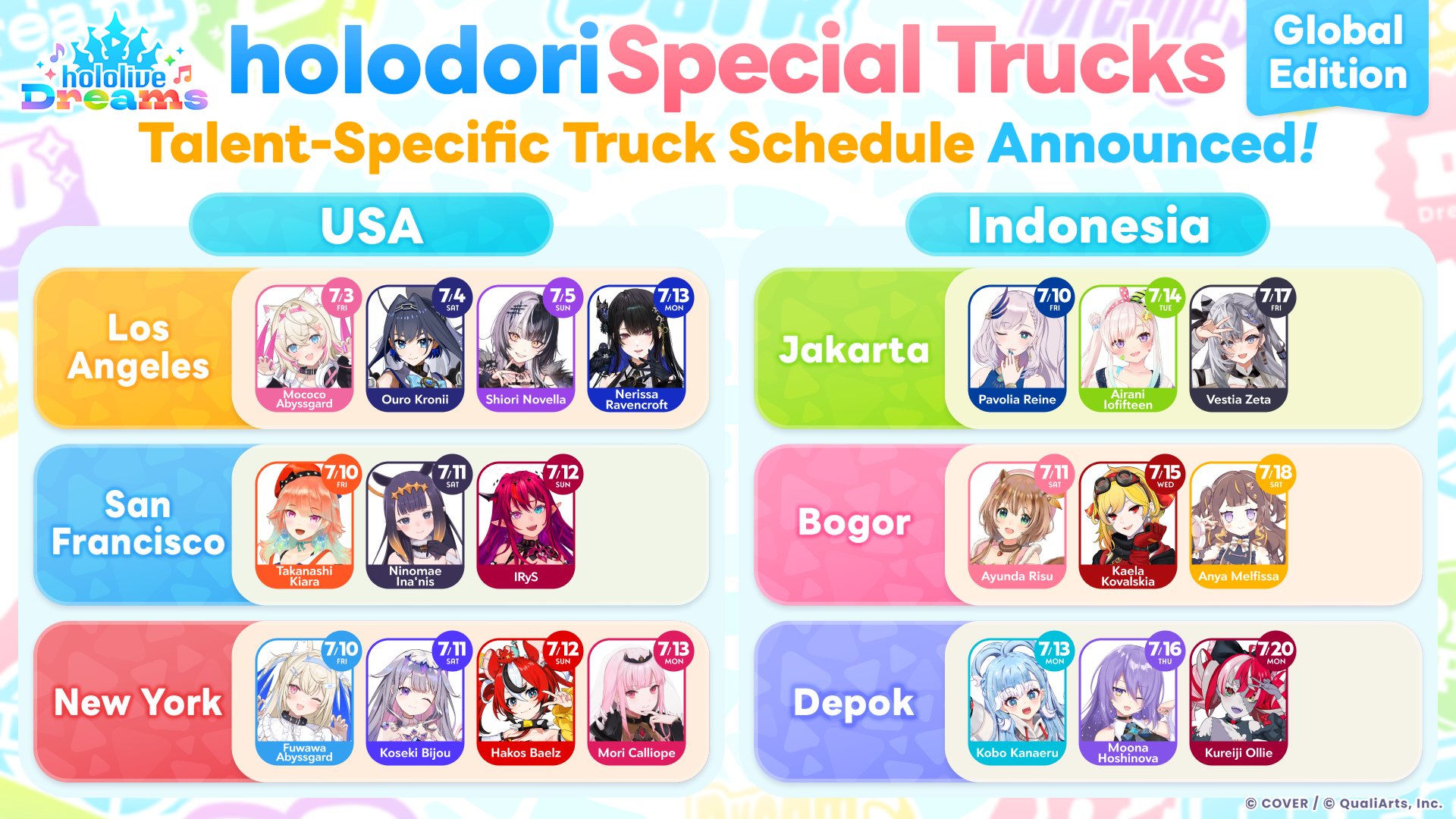 Holodori-Truck-Route-Indo-Title