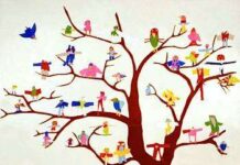 Cerpen: The Paper Birds