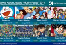 Jadwal Anime Jepang, Musim Panas 2014