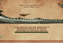 Simak Besaran Ukuran Monster dalam Game Monster Hunter 4