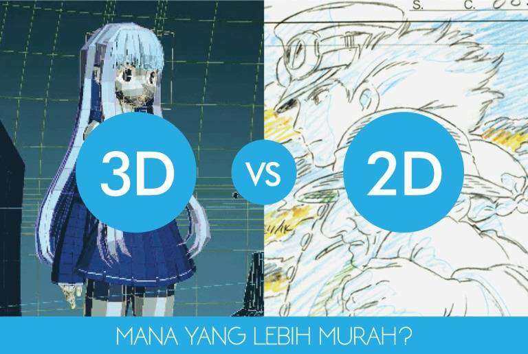 3D2D