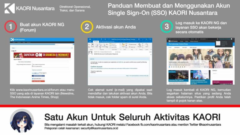 Klik untuk memperbesar