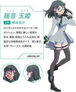 Tamaki Yurine disuarakan oleh Risa Taneda