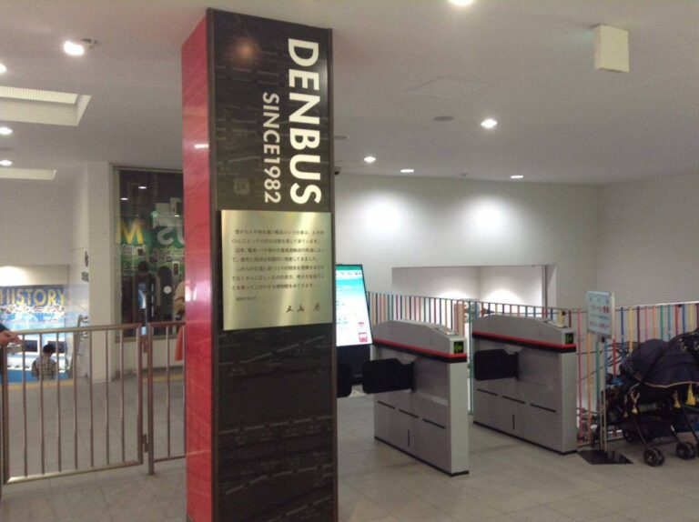 Gerbang masuk museum