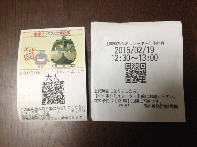 Bentuk tiket masuk museum