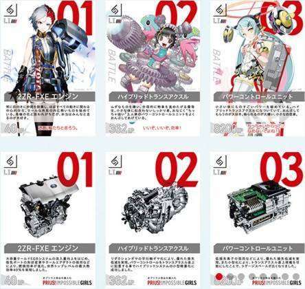 Para karakter Prius! Impossible Girls hadir dalam wujud TCG, lengkap dengan atribut dengan biasanya muncul dalam permainan ini,