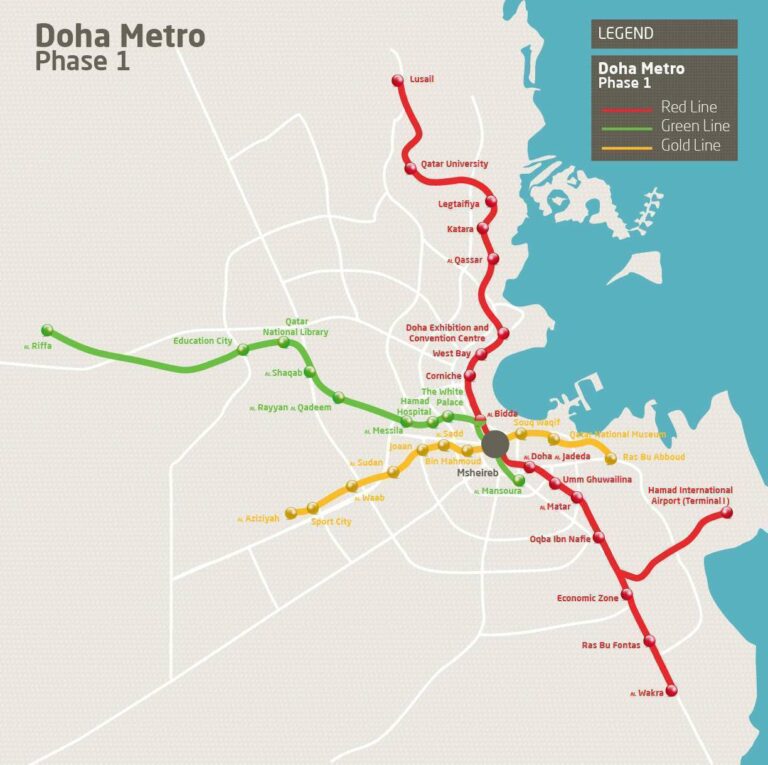 Metro_Doha_Phase_1_Network