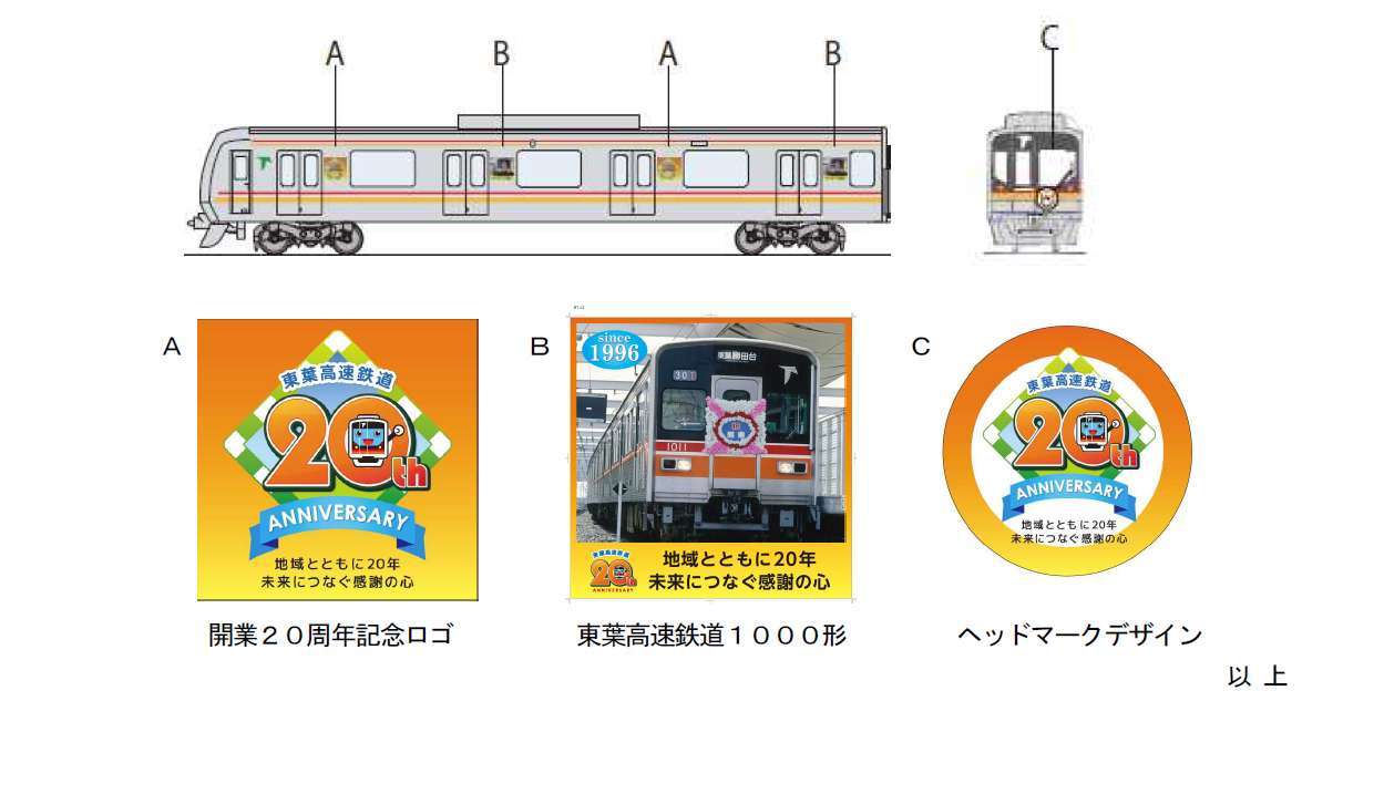 Penampakan HM dan Poster bada body KRL seri 2000 milik Toyo Rapid | Sumber: toyokosoku.co.jp