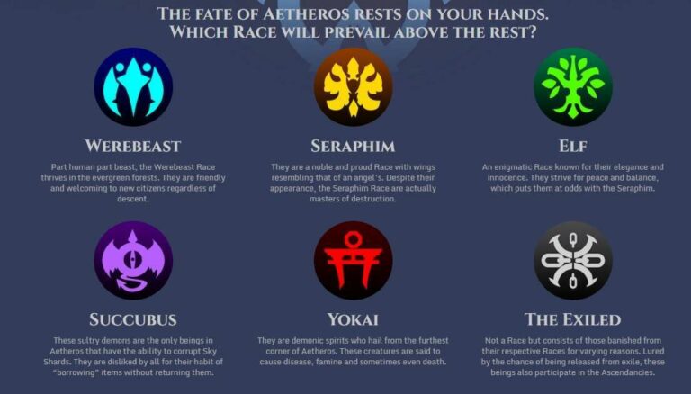 ascendants of aetheros