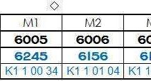 KRL Wednesday : Toei Seri 6000 – 6181F
