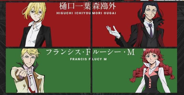 bungo stray dogs character