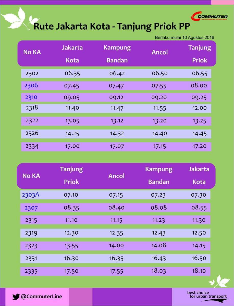 Jadwal perjalanan rute Jakarta Kota - Tanjung Priok PP per 10 Agustus 2016 | Sumber: @CommuterLine (Twitter)