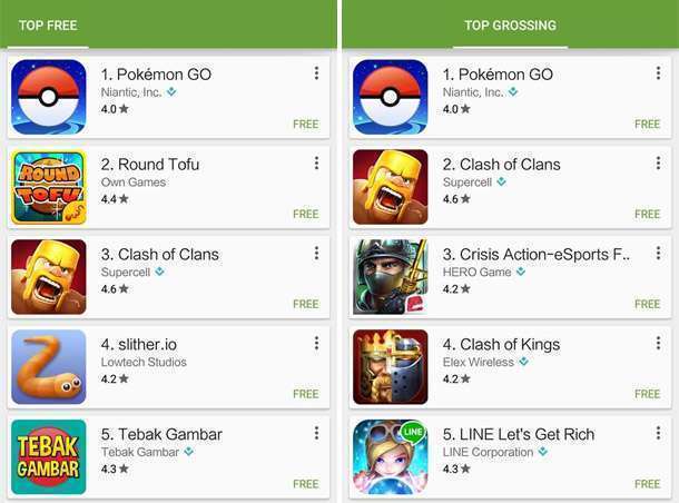 google-play-top-chart