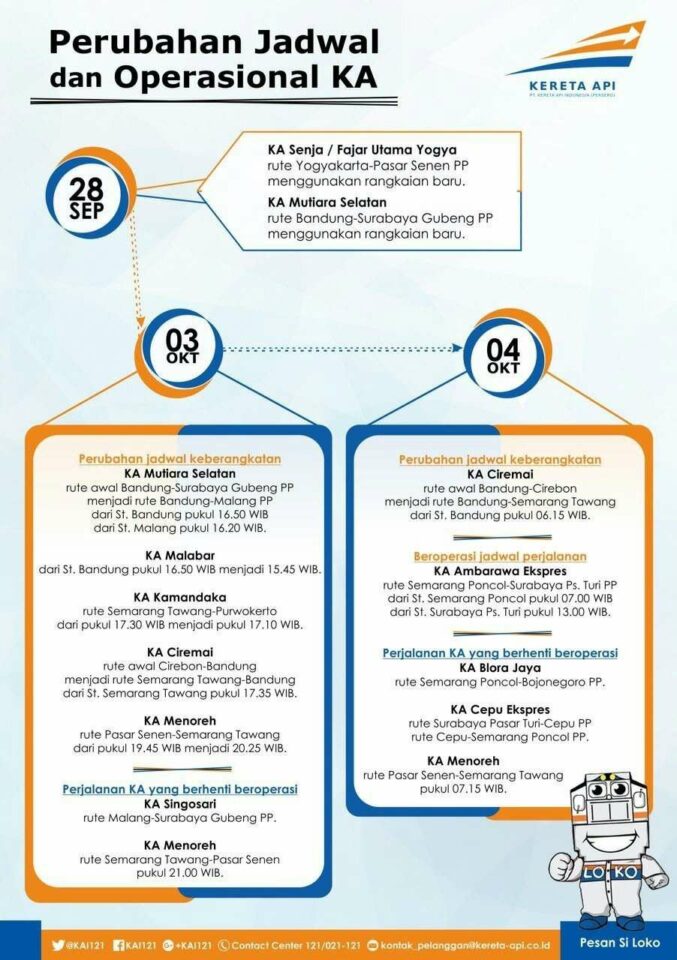 Informasi resmi dari PT KAI