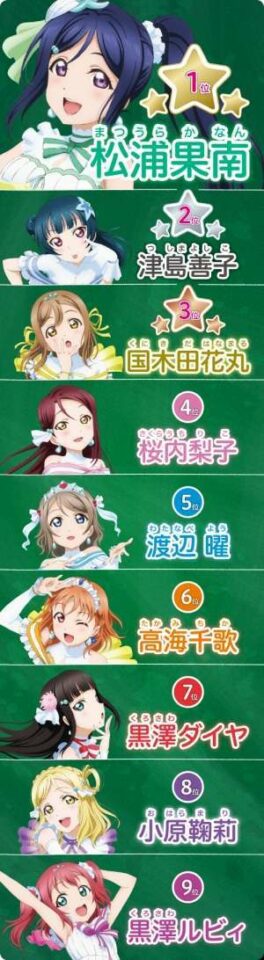 love_live_sunshine_third_center