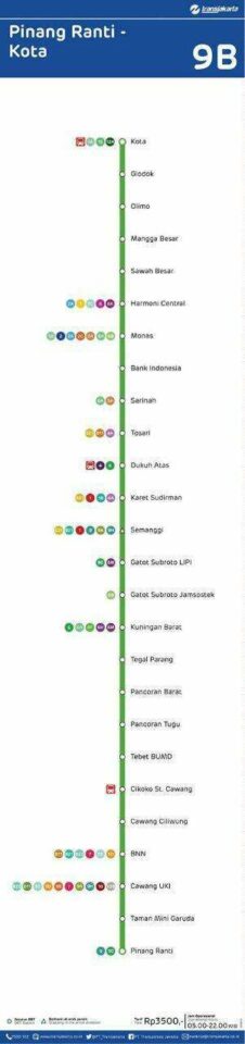 Peta Transjakarta Pinang Ranti - Kota (klik untuk memperbesar)