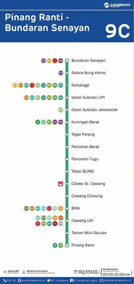 Peta Transjakarta Pinang Ranti - Bundaran Senayan (klik untuk memperbesar)