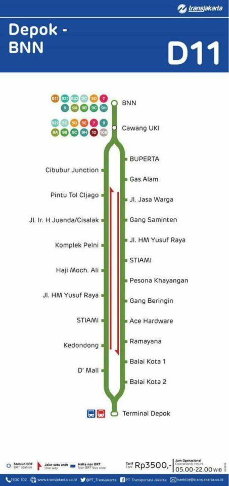 Rute D11 Depok - Cibubur - BNN (klik untuk memperbesar)
