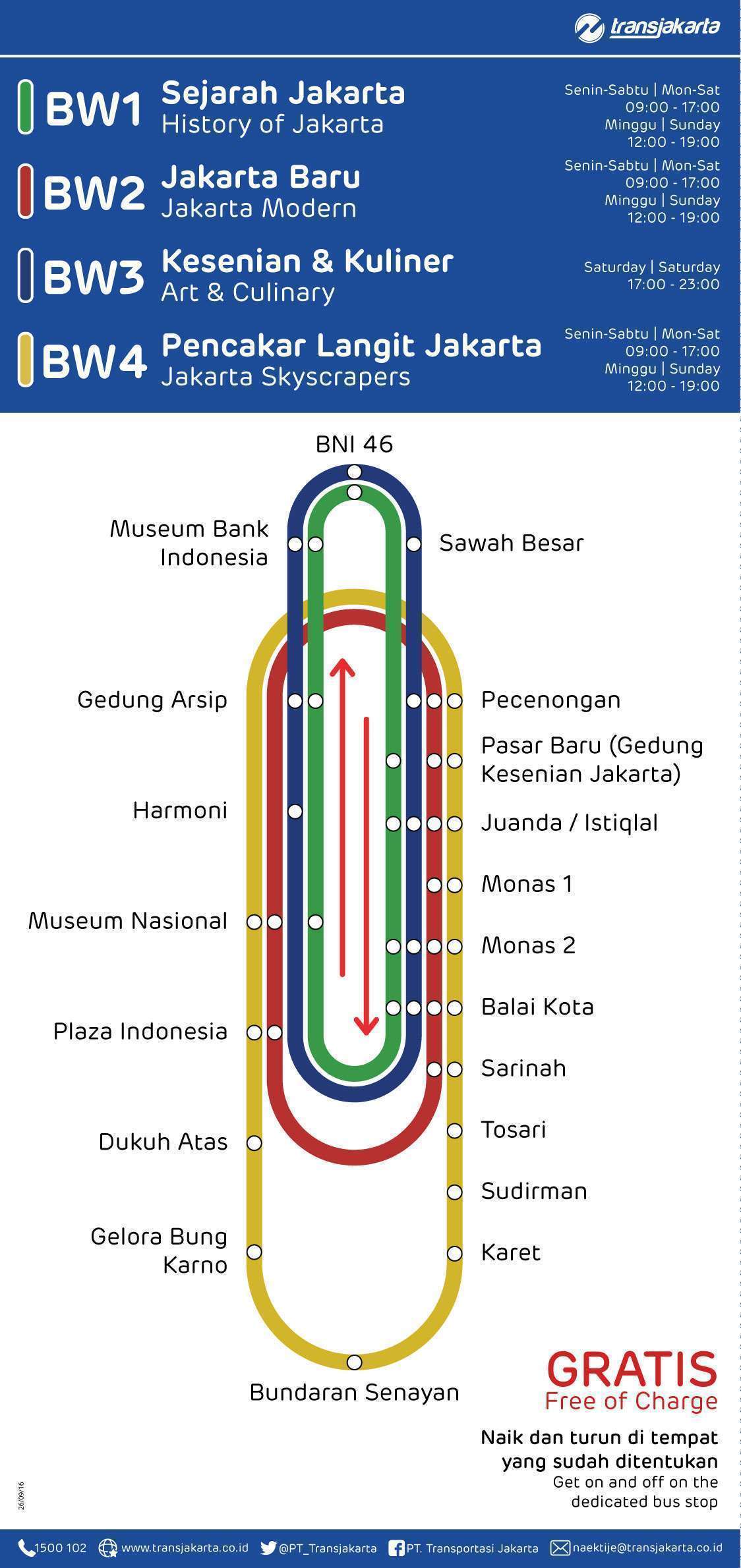 Rute bus tingkat "Jakarta City Tour" | Sumber: transjakarta.co.id (klik foto)