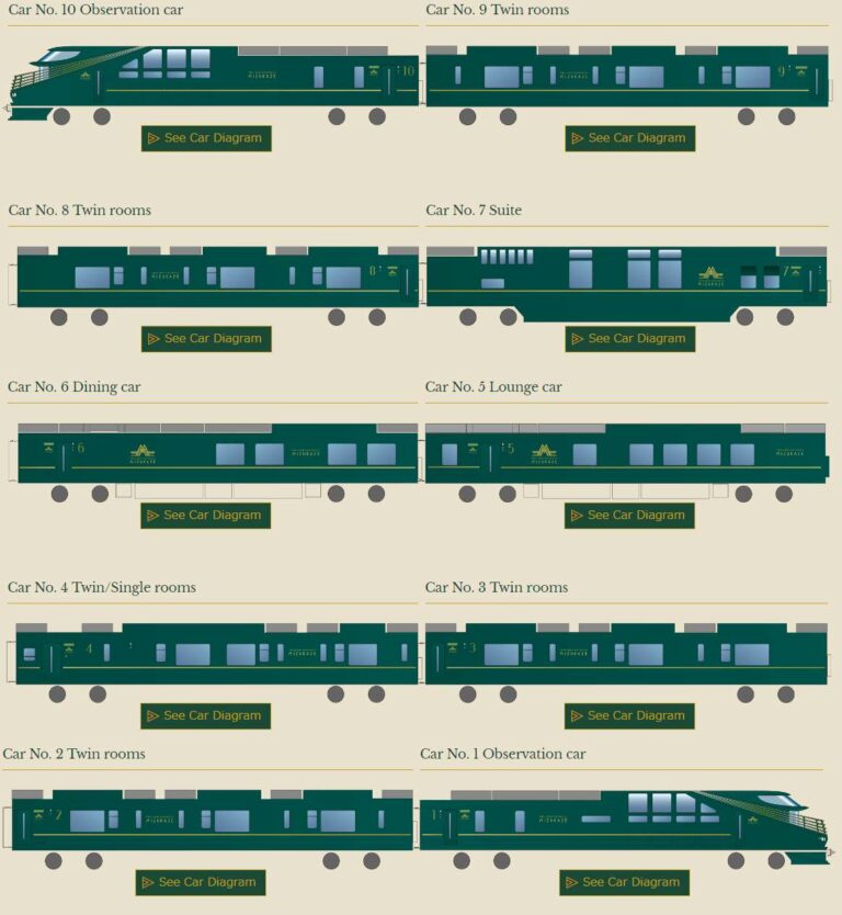 Twilight Express Mizukaze